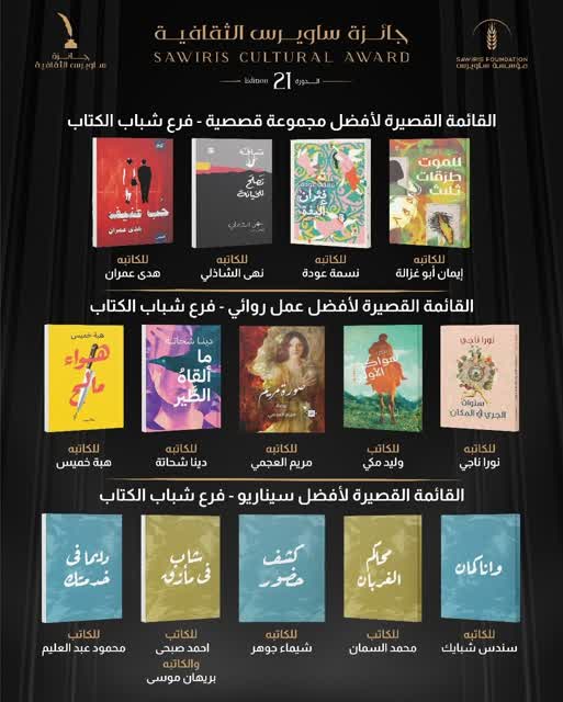 في دورتها الـ 21.. جائزة ساويرس تعلن القوائم القصيرة لشباب الأدباء وكتاب السيناريو 