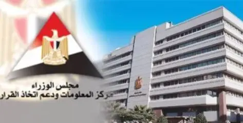 بدء إلغاء كارت السفر الورقي لتسهيل إجراءات المطارات